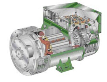 金昌发电机内部结构图
